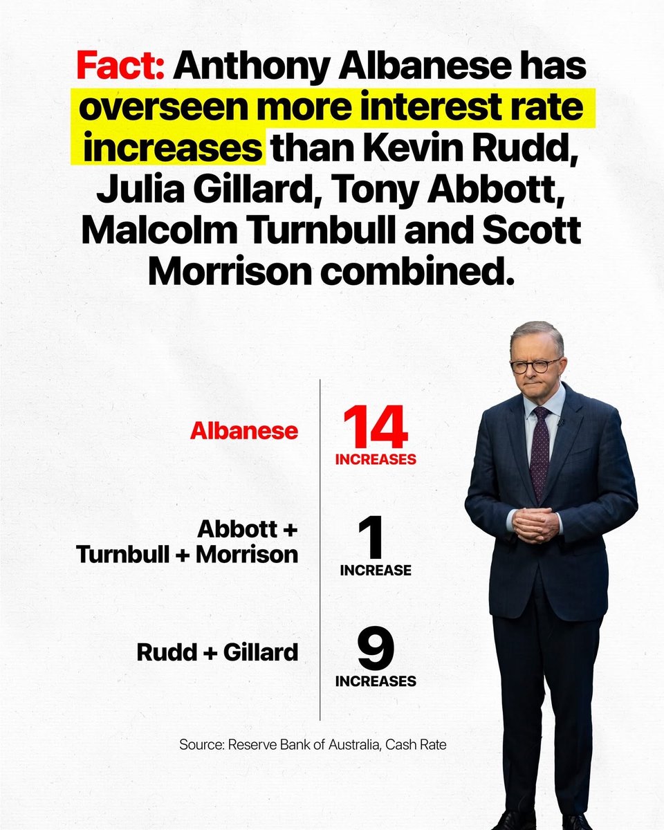 Shane Chilcott 🇦🇺♂️♉🍻☢️ 🤎💛🤎💛 tweet media