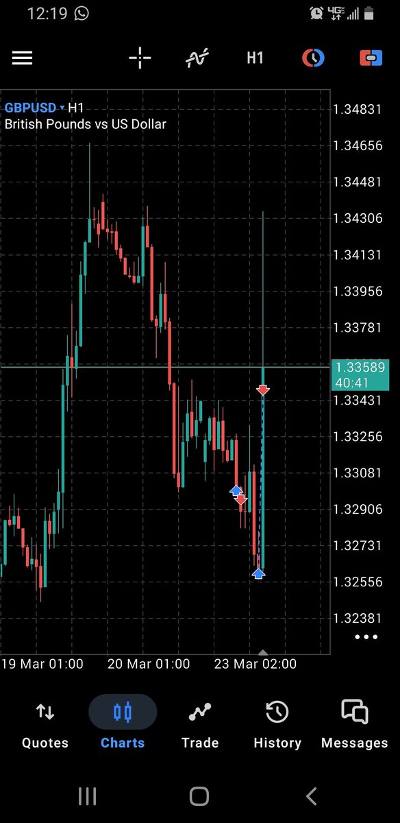 Wf_Ibrahim 📊 tweet media