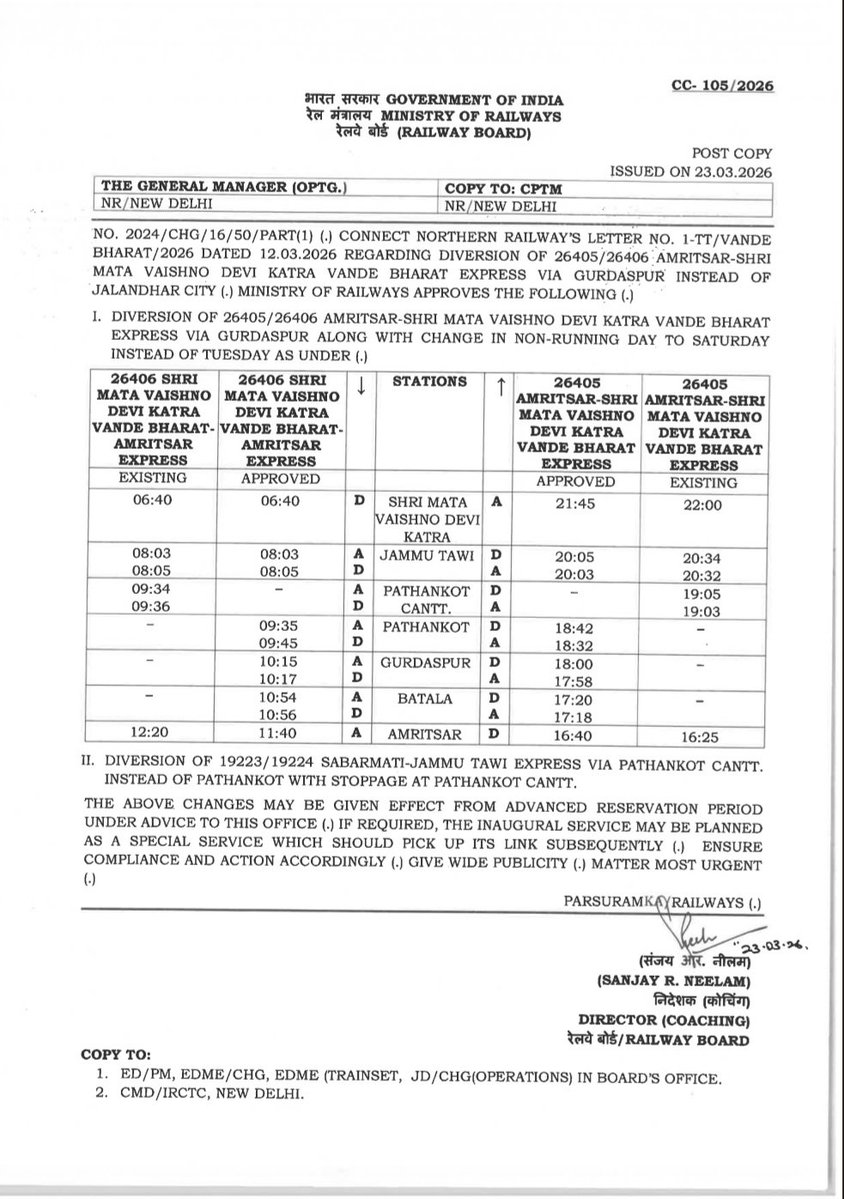 Ravneet Singh Bittu tweet media