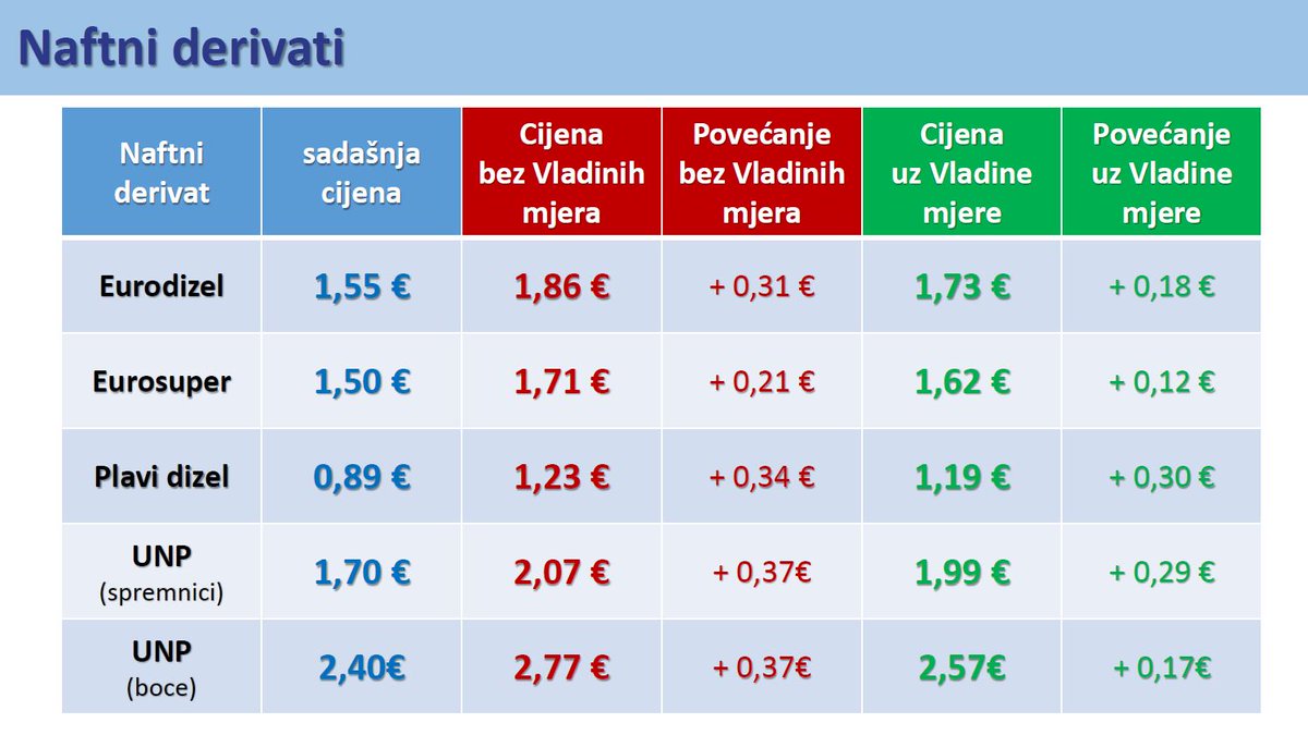 Andrej Plenković tweet media