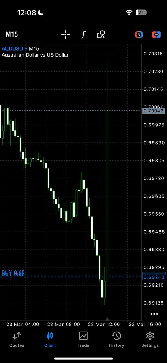 Manuella tweet media