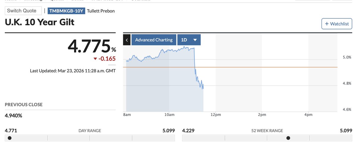 Guido Fawkes tweet media