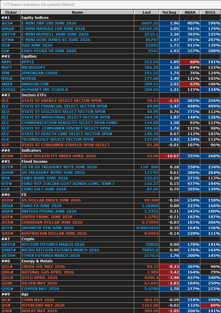 FuturesTrader71 tweet media
