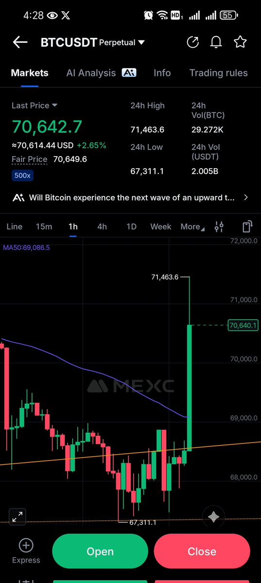 Dark Pro Trader📊Free Premium Calls tweet media