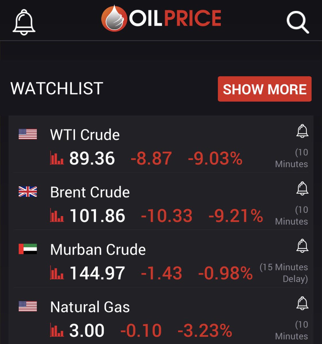 Ryan Shull tweet media