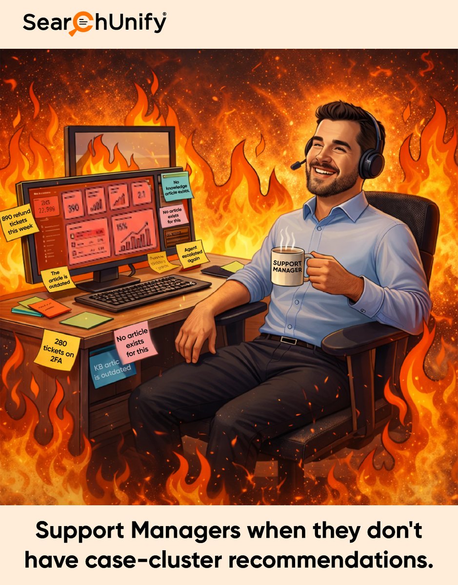 SearchUnify tweet media