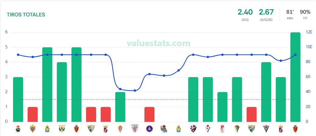 El Tite Analista tweet media