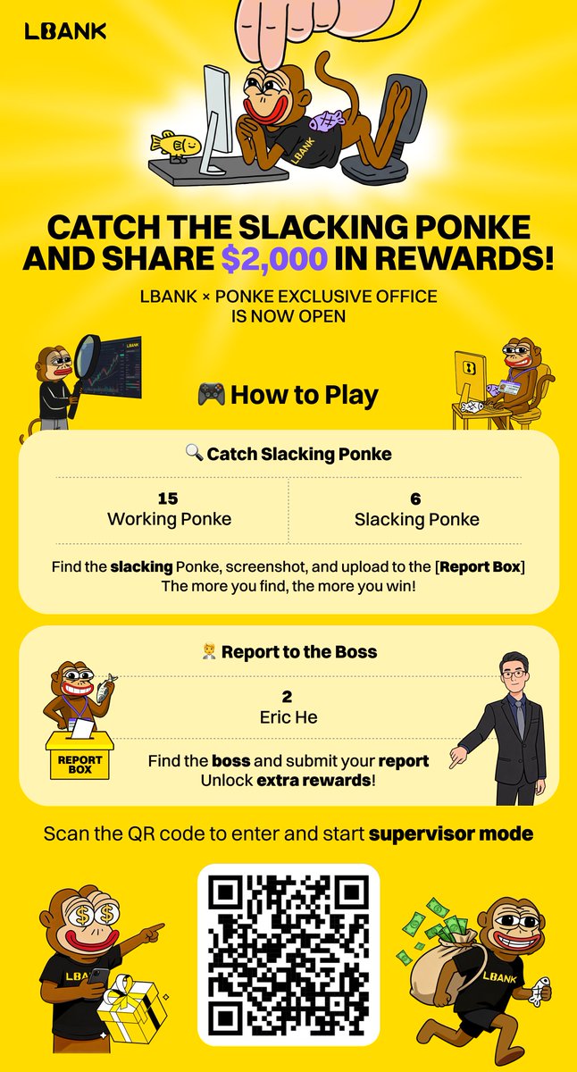 LBank.com tweet media