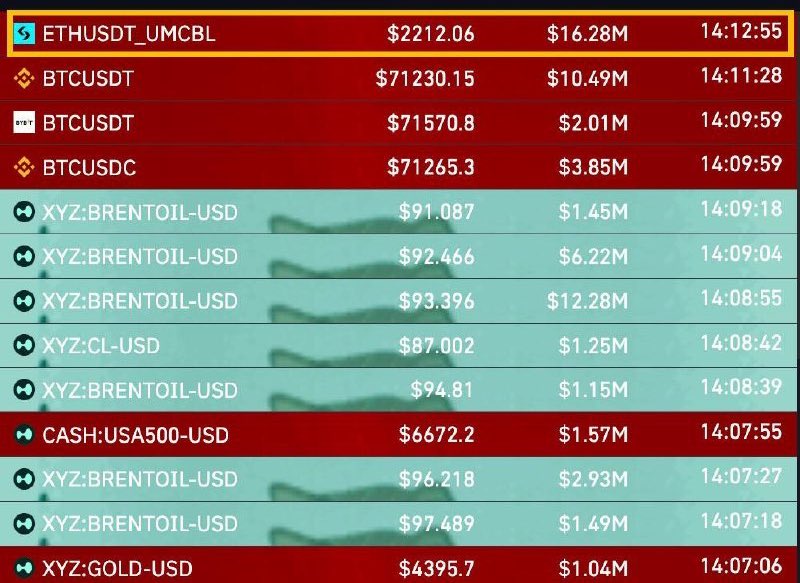 Coinwatcher News tweet media