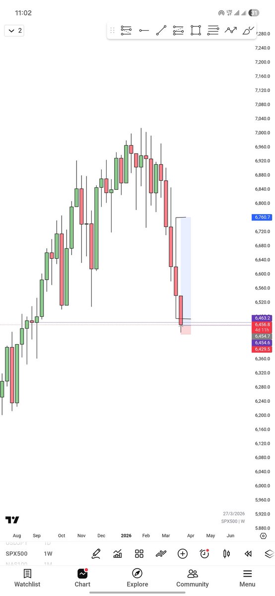 Danfodio tweet media