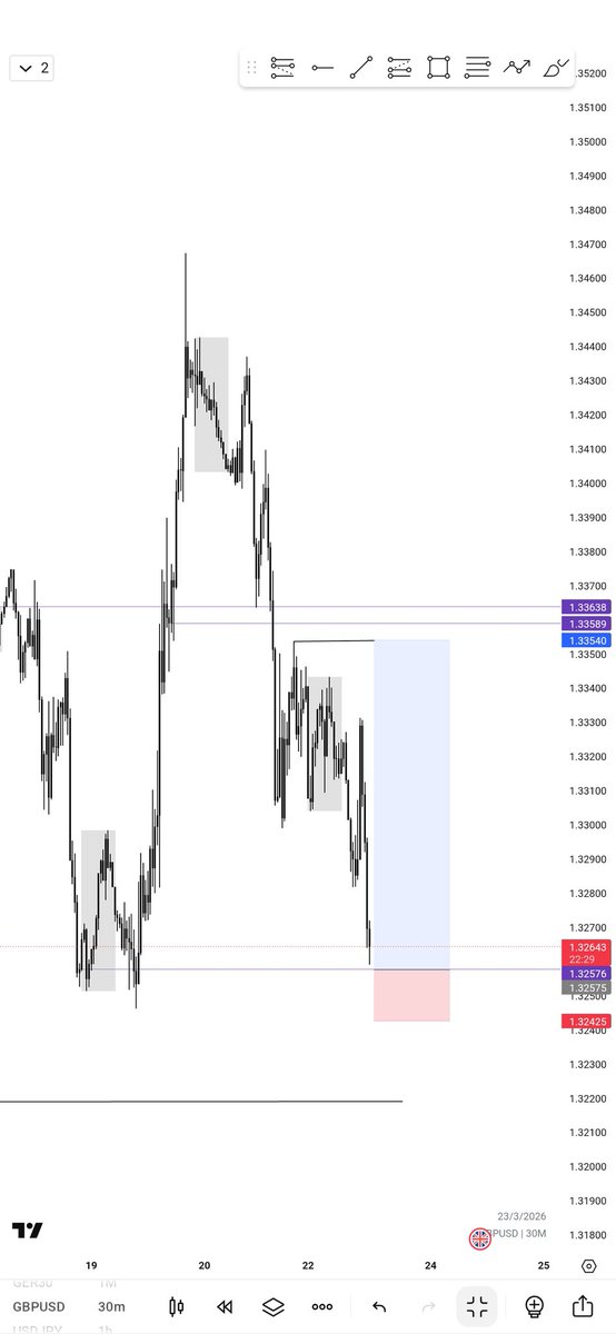 Danfodio tweet media