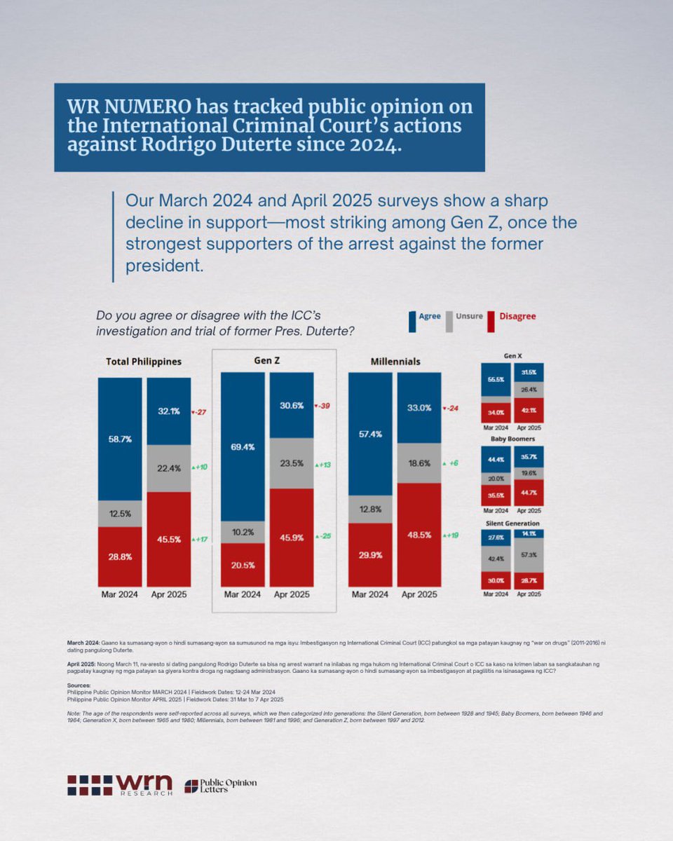 WR Numero tweet media