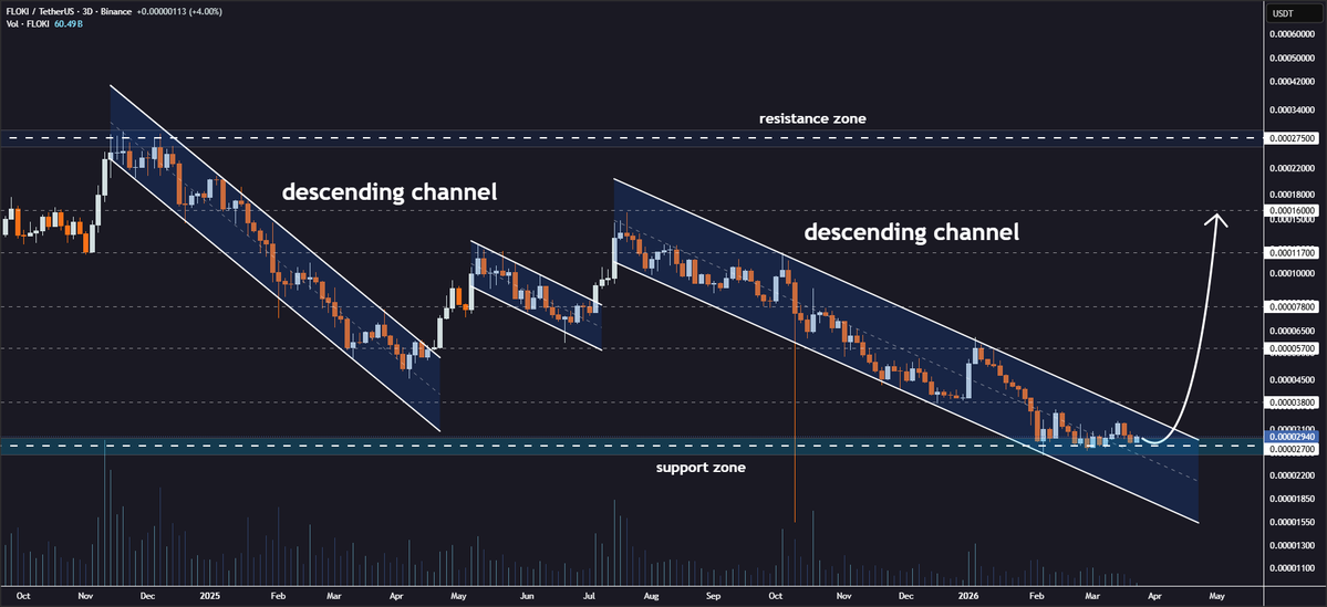 Jonathan Carter tweet media