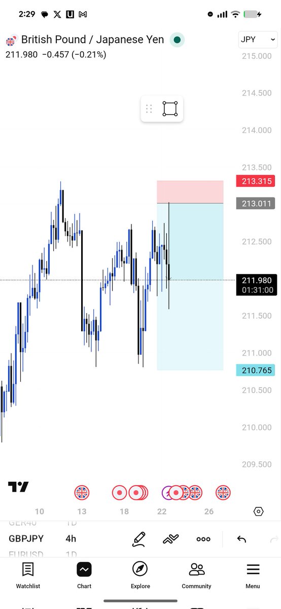cryptoniumXO's tweet photo. GBPJPY- short trade given on telegram.

Sniper entry.

If you are not on telegram channel, you are missing out.

Link: https://t.co/1O0Fgtx8c3 https://t.co/bnY4DHSzbL