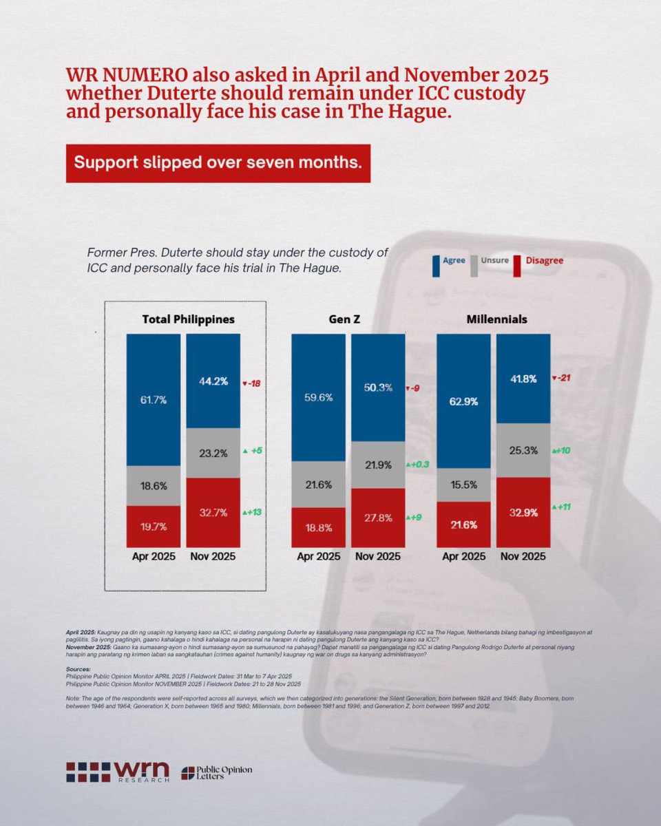 WR Numero tweet media