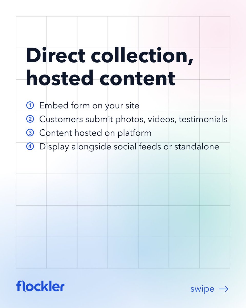 Flockler tweet media