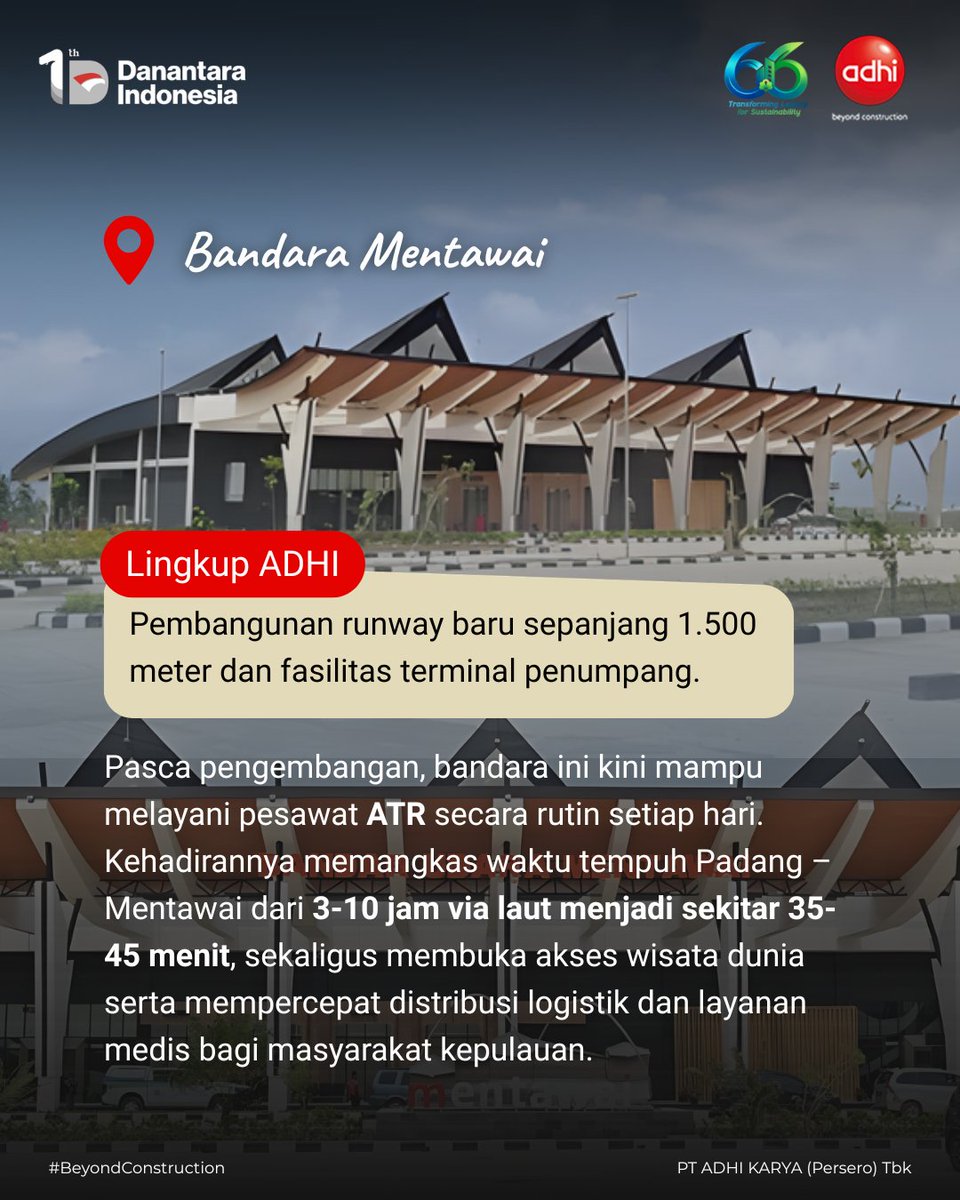 ADHI tweet media