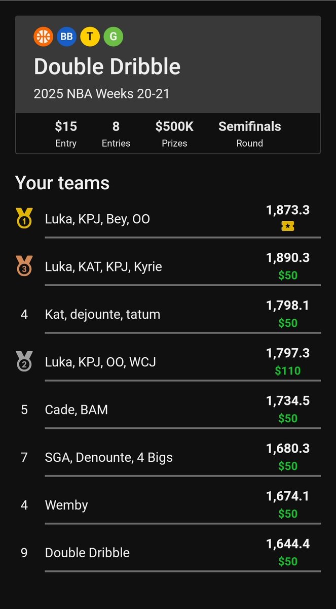 iMagikarpVGC's tweet photo. 1/8 into the finals. Had a lot of shots on goal this year. Don't feel amazing about the team but maybe we run hotter than the sun? https://t.co/HuHEPOC0xH