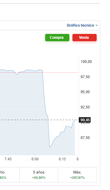 Nacho Montes de Oca tweet media