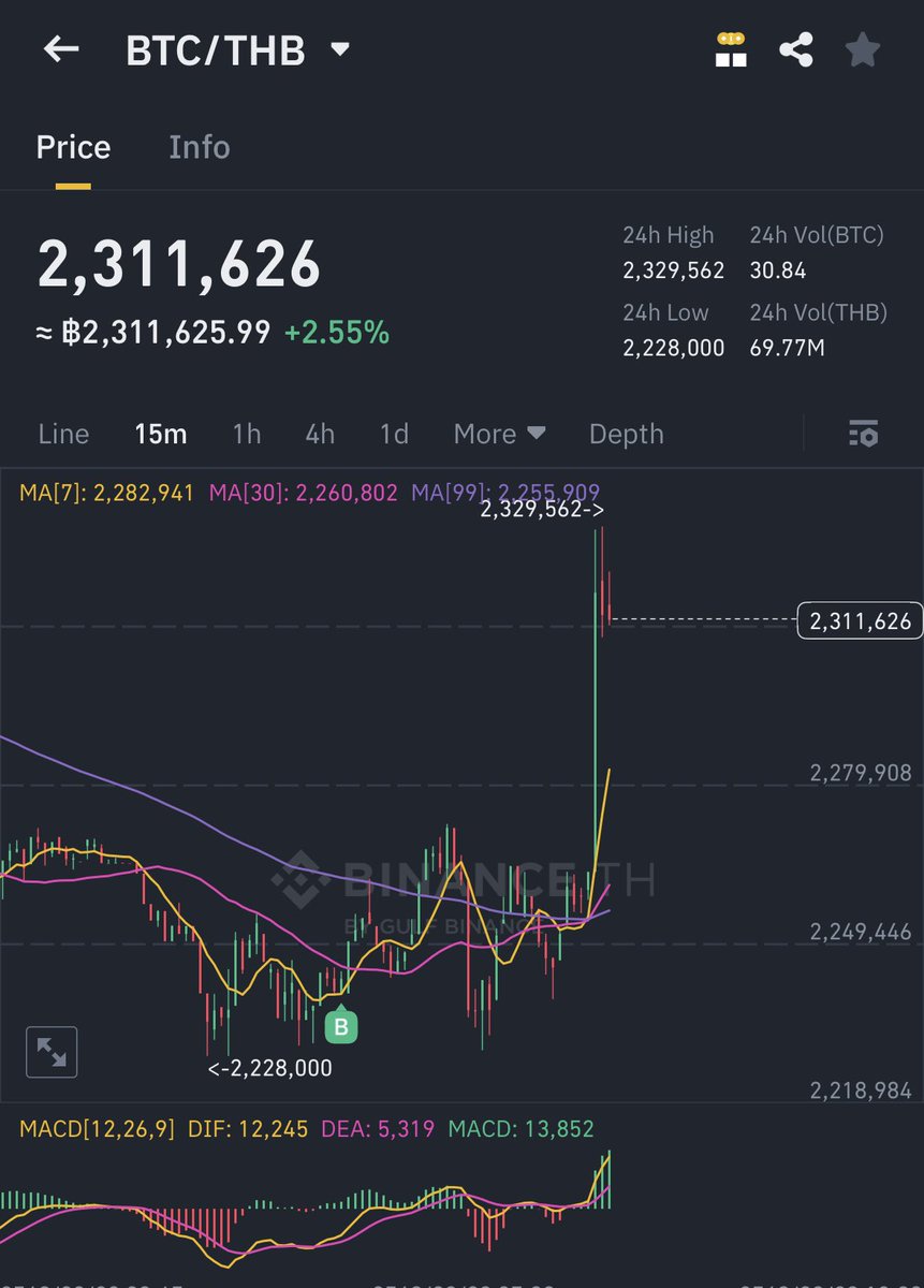 Zenestra🃏 tweet media