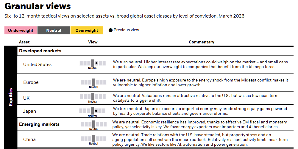 MTS Insights tweet media