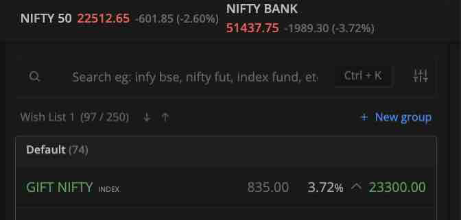Aditya Singhania tweet media