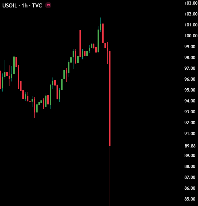 Max Crypto tweet media