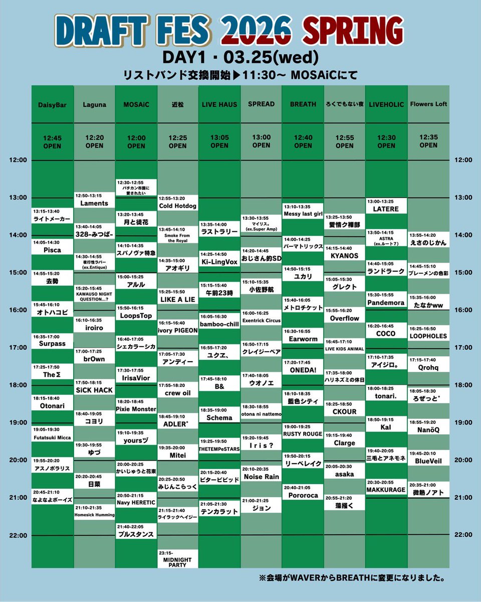 Earworm_of's tweet photo. ■■■ LIVE INFORMATION ■■■

🔈 ̖́- " DRAFTFES 2025 SPRING "

下北沢ライブハウスのサーキットフェス
も要チェックです！✅

イヤーワームは...

📍下北沢BREATH

2つのサーキットでは、
"違うセットリスト"でお届けします✨

詳しい情報はこちらから⬇️⬇️
https://t.co/Vo7ua9WJ0T https://t.co/EZuuwFORrr