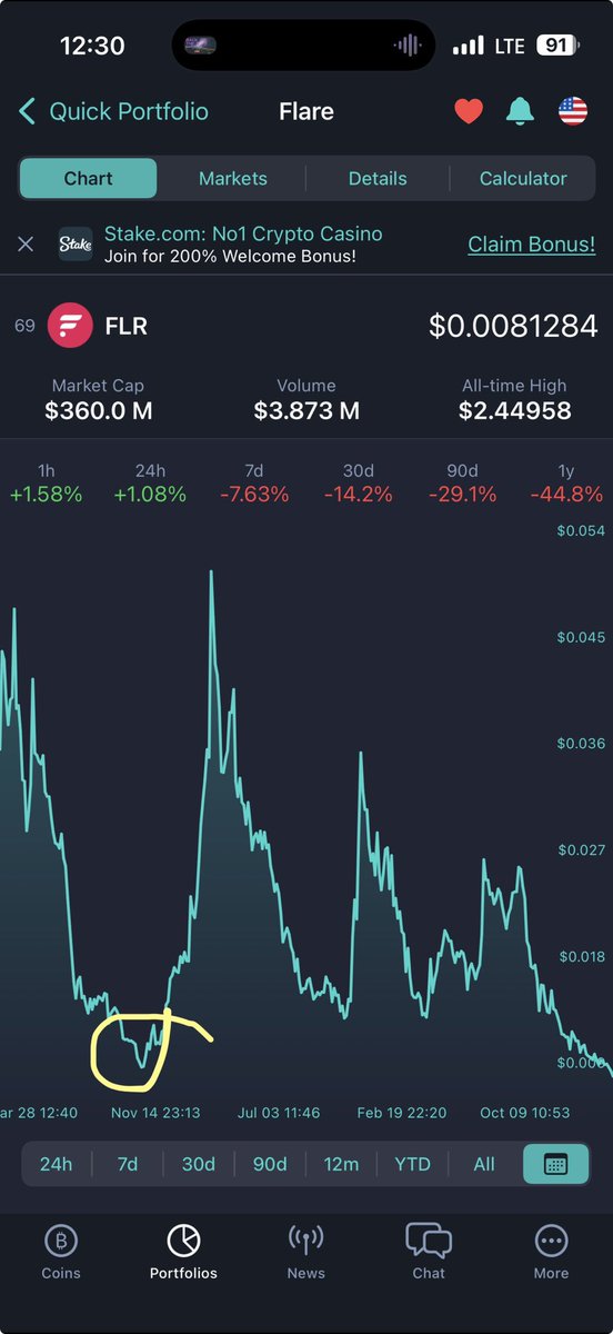 A Knowing Faith ☀️ tweet media
