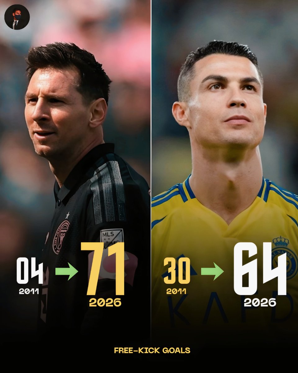 Messi Media tweet media