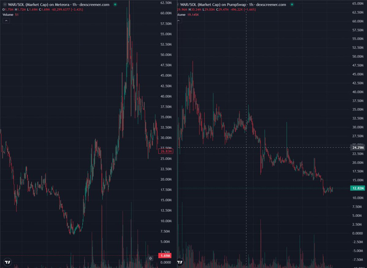 CryptoChefCooks tweet media