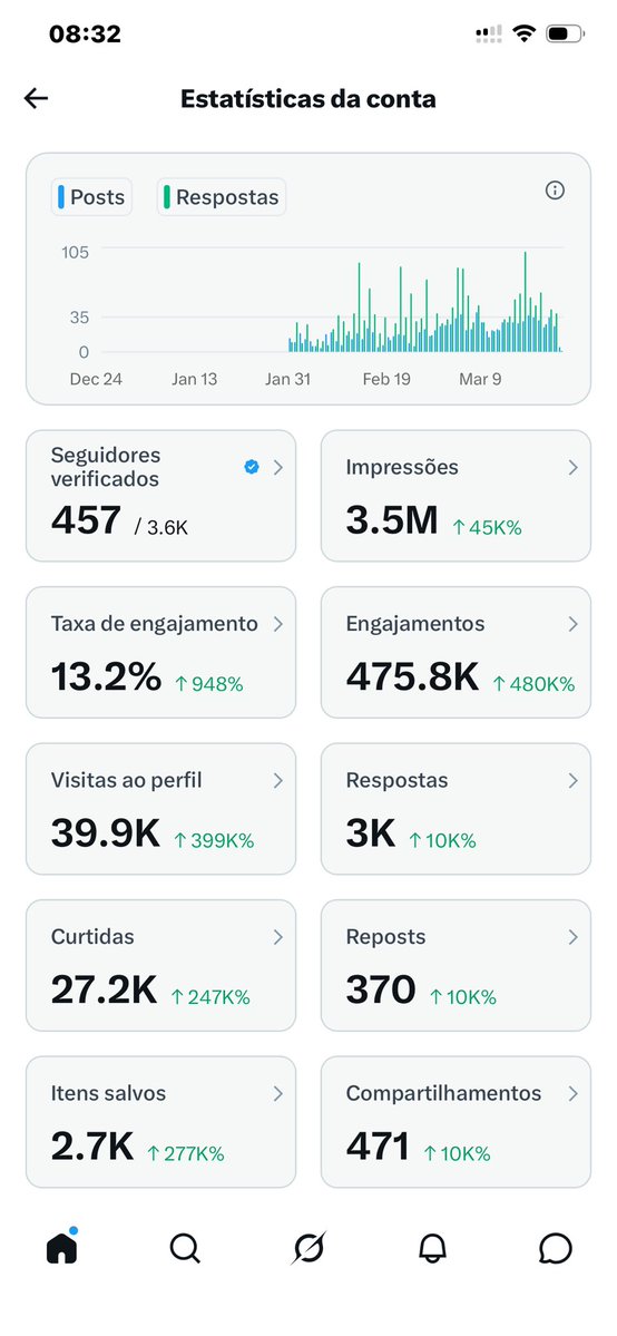 Nati Ambas 🌴🏳️‍🌈 tweet media