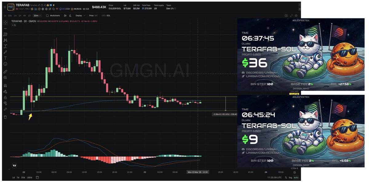 intelfarm tweet media