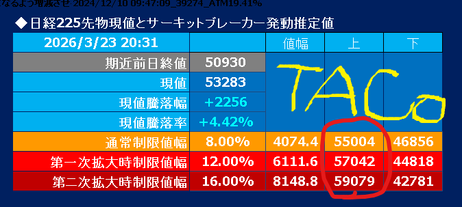 Emon201's tweet photo. いちおまた置いときますね https://t.co/8gn1uqhsD9
