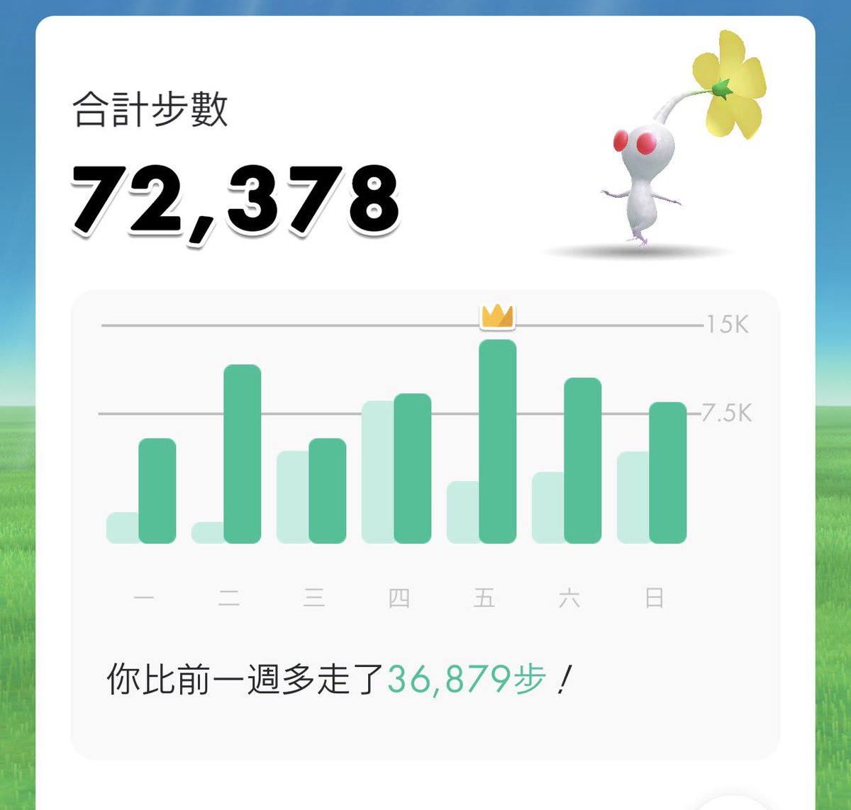 🍔🥨辣味吉士堡🥨🍔 tweet media