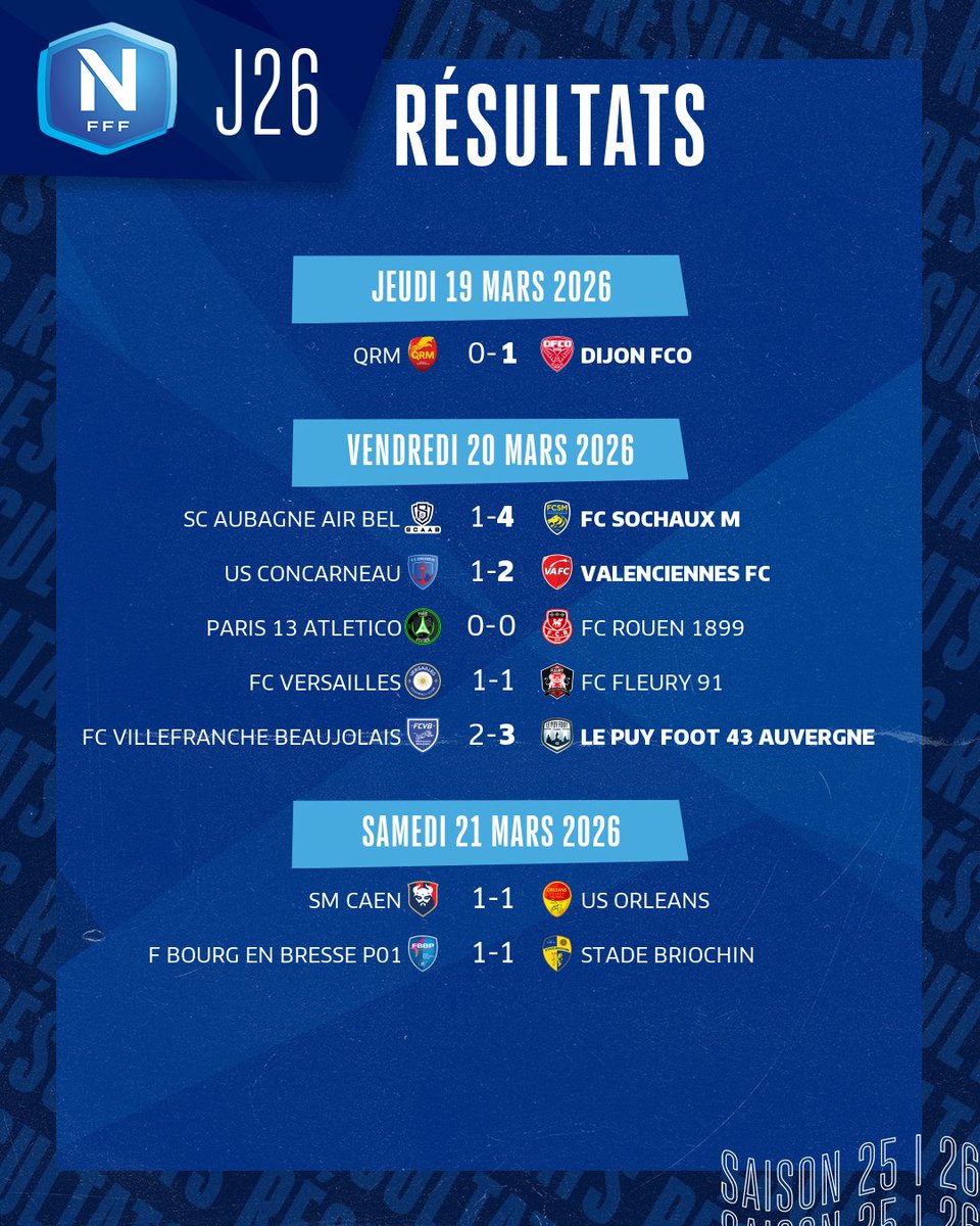 Championnat National tweet media