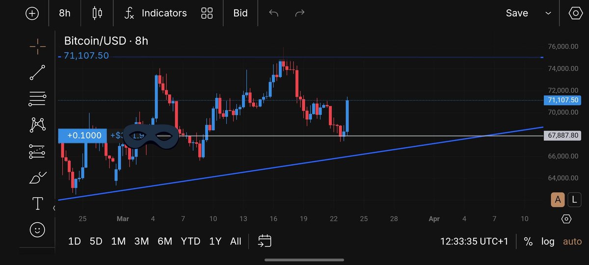 Jack Silach⌘ tweet media