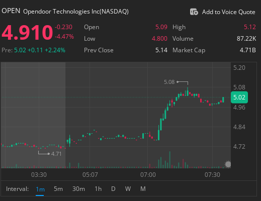 Shin | $OPENARMY 🇺🇸 🇨🇦 🇰🇷 tweet media
