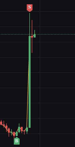 BitKuruz tweet media
