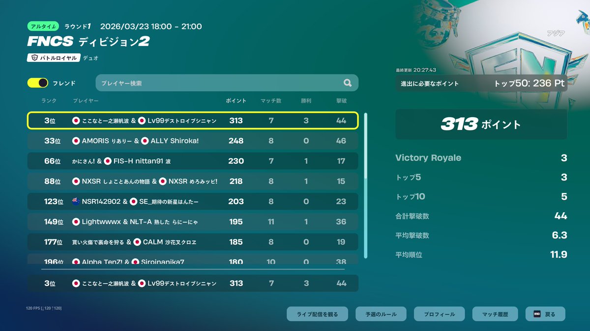 おーばー tweet media