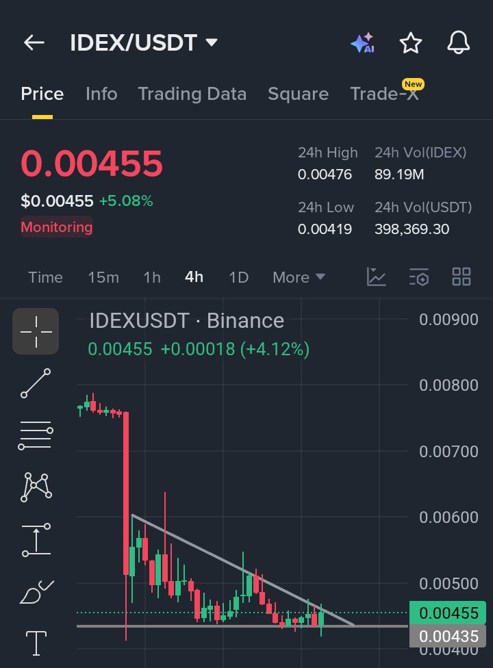 Insider__Alpha tweet media