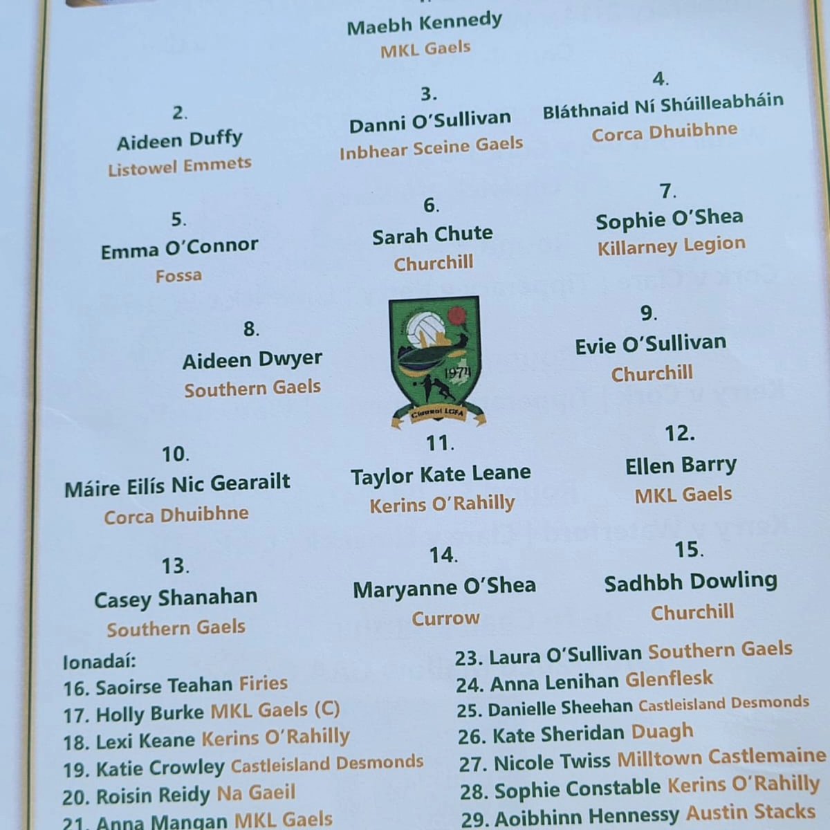 Kerins O'Rahillys tweet media