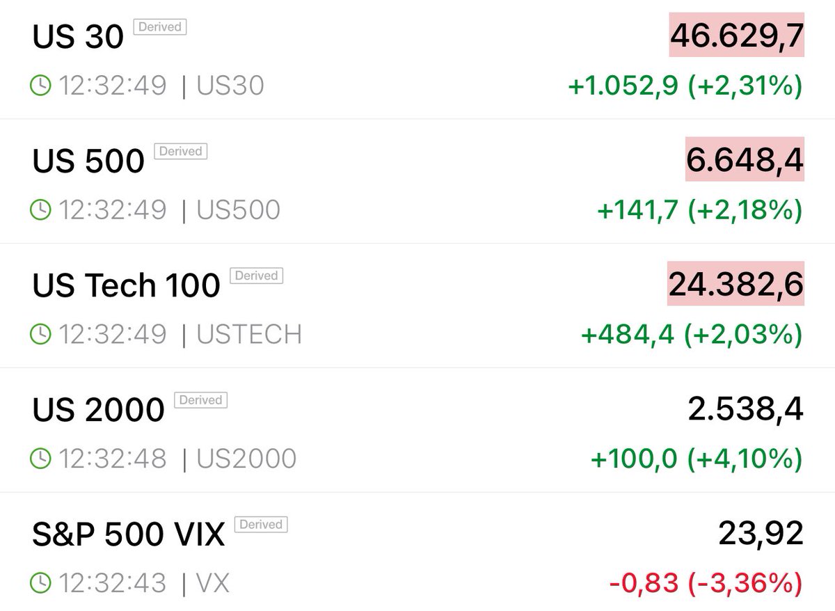 El Asistente tweet media