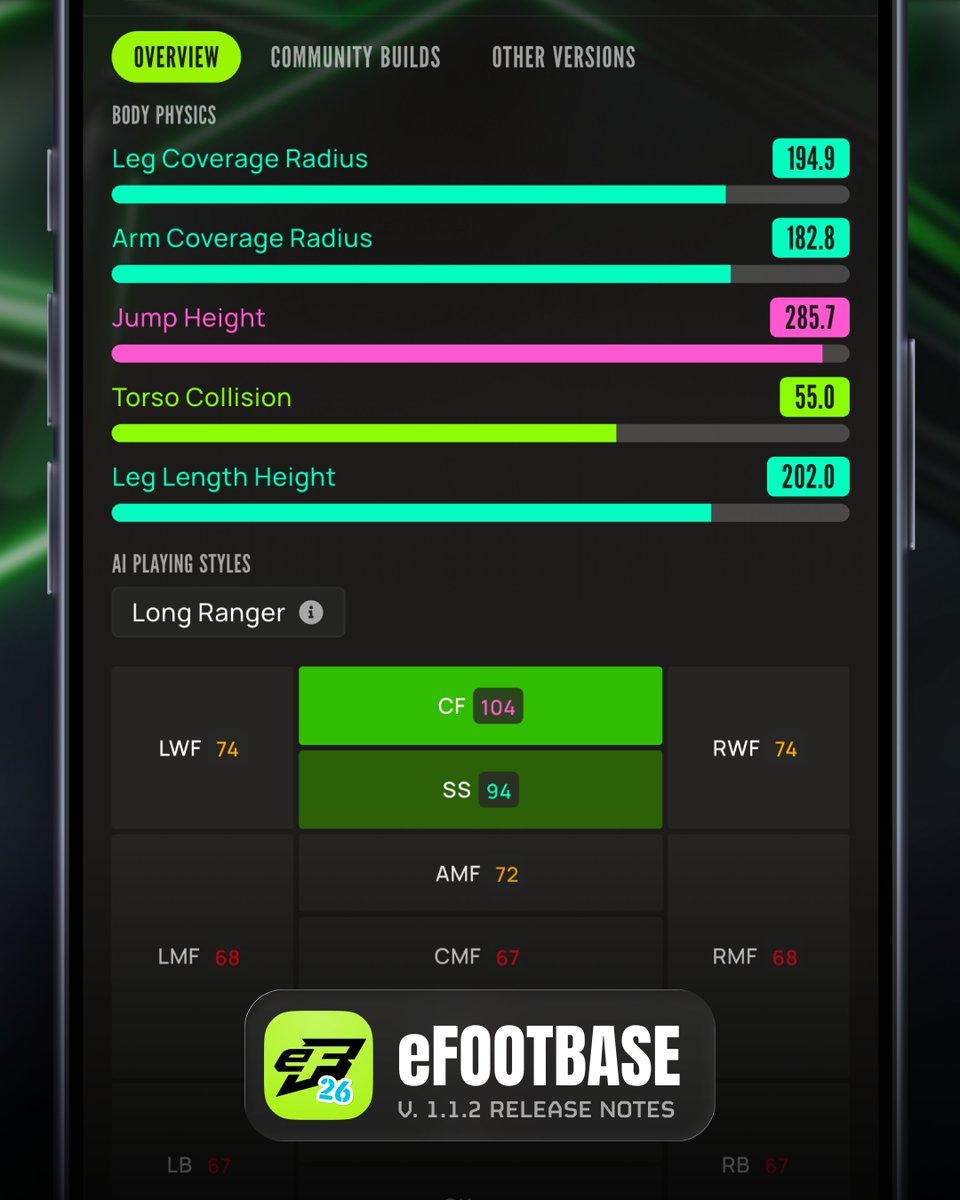 eFootbase: eFootball Community App tweet media