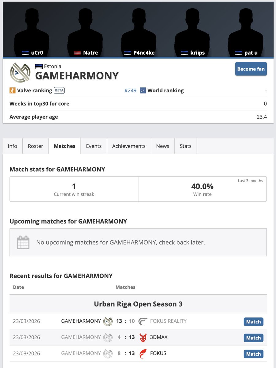 Urban Riga Open tweet media