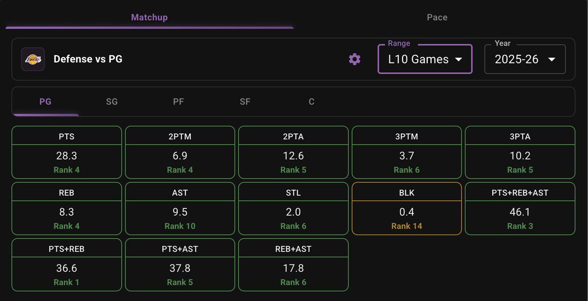 John Hyslop tweet media