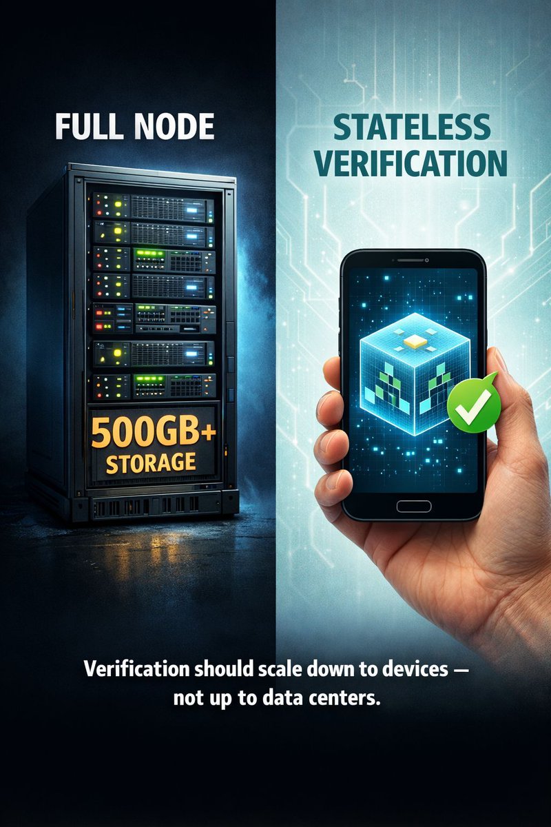 corpus.core tweet media