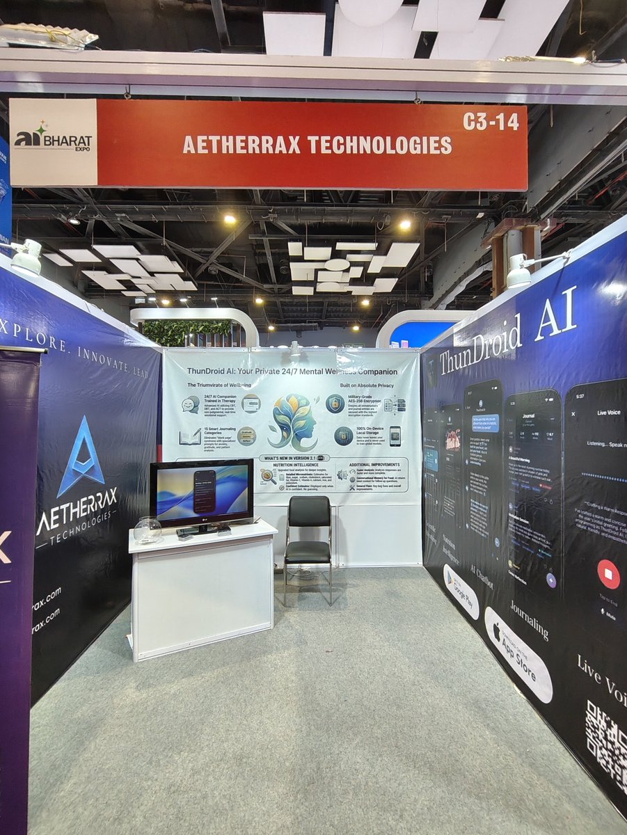 Aetherrax Technologies tweet media