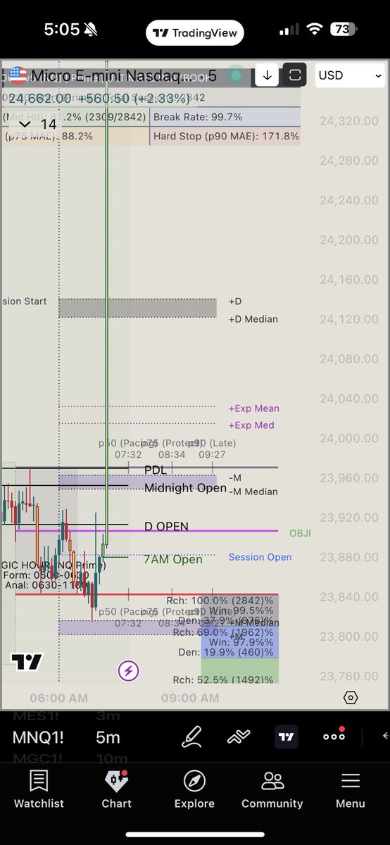 Db tweet media