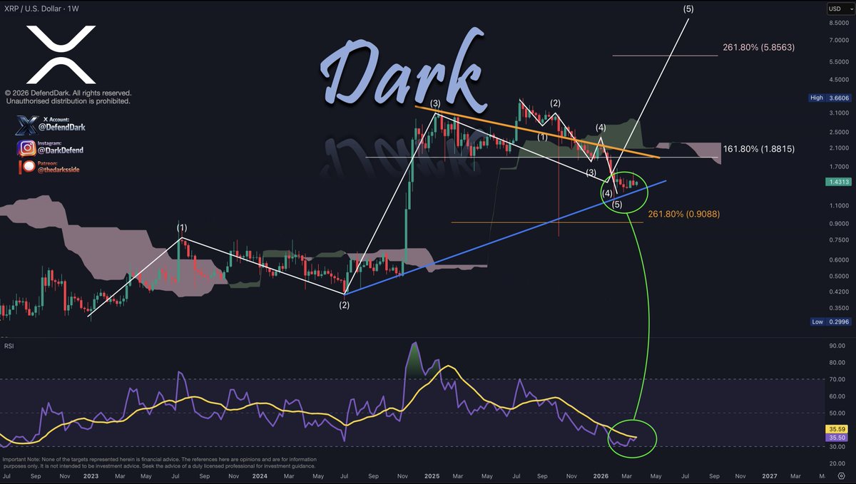 Dark Defender tweet media